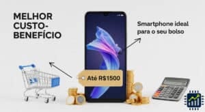 Smartphone moderno com etiqueta de preço "Até R$1500" e textos "Melhor Custo-Benefício" e "Smartphone ideal para o seu bolso", com elementos como carrinho de compras, moedas e calculadora, representando celulares acessíveis e de bom valor.